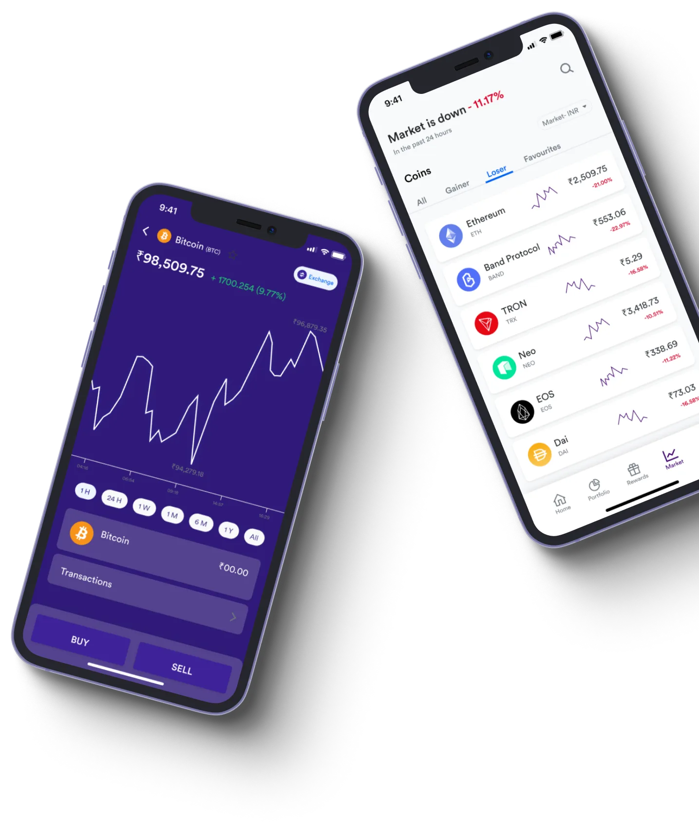 Fund Qryon  - What exactly is online trading?